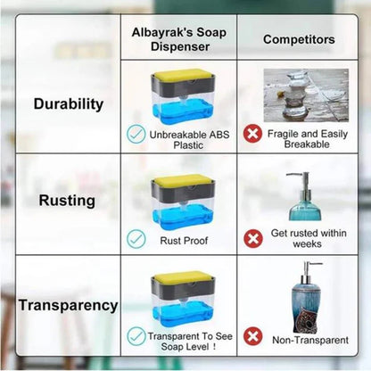 2 in 1 Smart Kitchen Liquid Soap Dispenser (450 ML)- Free Sponge With every order