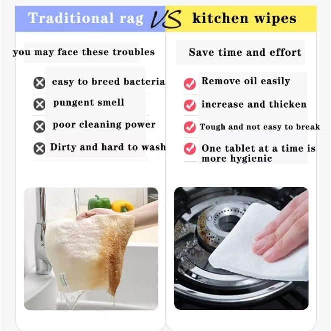 Multipurpose Cleaning Wet Wipes for Kitchen & Home – Tough on Grease, Easy to Use; f